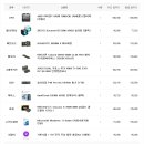 견적 조언 부탁드리겠습니다 이미지