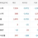 플랜컴퍼니 누리 이미지