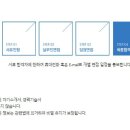 씨제이푸드빌(주) 이미지