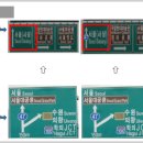 남당리 - 좌 이미지