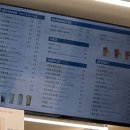 복고다방라포레점 이미지