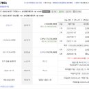 엠코헤어샵
