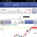 우진약품 이미지