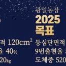 예강농장
