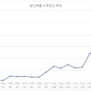 케이에스피 이미지