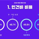 이지케어 재가복지센터 이미지