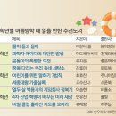 상상그대로 이미지