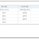 석현마을 이미지