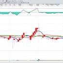 (주)알파녹스 이미지