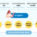 고용복지센터 이미지
