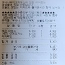 나베이크 이미지