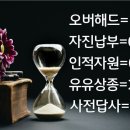 🥸 직관력 🥸 이미지