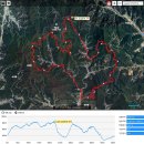 화당보건진료소 이미지