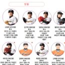 에이스슈퍼 이미지