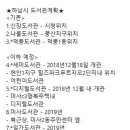 미사1동 도서관 안짓나봅니다. 이미지