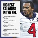 쿼터백 드션 왓슨 NFL 연봉 순위 2위 등극 이미지