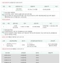 계산새로 87번길 이미지