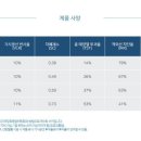 후퍼옵틱 - 안동시 강남14길 7-17 | 후퍼옵틱