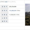 서광서보건진료소 이미지