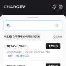 차지비