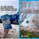 숏폼 콘텐츠 만들기 이미지