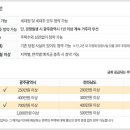 봉산공원 이미지