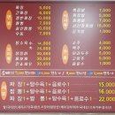 중화요리비룡