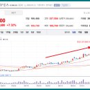 이오비즈 이미지