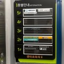 고덕 365 동물의료센터 이미지