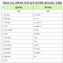 2026년 안산 상록수 배구대회 참가 접수 안내 이미지