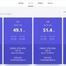 서울내과 이미지