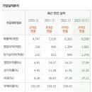 제이엘에스정상교육