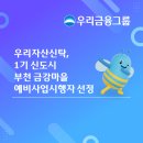 2577 뉴스퀘스트