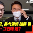 김현우 구치소장, 윤석열에 해준 일… “중대 범죄야” 그런데 왜 안 잡나? 이미지