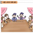 신라 귀족 회의[화백 회의] 이미지