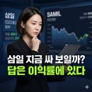 (주)삼일물류 - 달서구 성서공단로 346 | (주)삼일물류