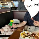 송재원소아과의원 | 2025-08-24~09-07 / 초기 이유식 시작