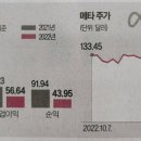 성북-장위-4090 이미지