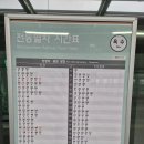 상봉역(경의중앙선) 이미지