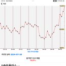 11530-11-24 네이버블로그