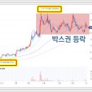 백산전자 이미지