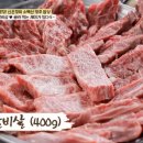 소백산영주한우 이미지