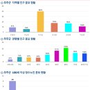 무주읍122 네이버블로그