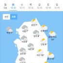 오늘의 날씨 (12월 10일 화요일) 입영 16일차 이미지