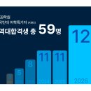 26500-80-04-007 | 5월 10일 시험대비 단기 토익 고득점 개인지도 ( 2주 , 4주 수업 가능 - 상담필수) 04월 12일 updated !!!!