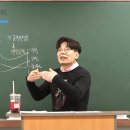 2025년 서울교대 정시 - 인공지능 교육에서 개념·원리 교육과 활용 교육의 장단점 이미지