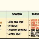 (주) 후니드 이미지