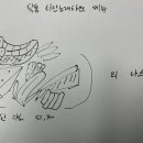 타잔노래타운 - 동구 방어진순환도로 619 | 타잔노래타운
