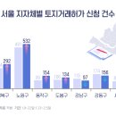 강남-292 이미지