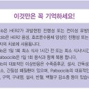 라파티닙(Lapatinib) vs 팔보시클립(Palbociclib) 항암제 이미지